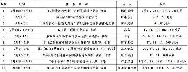 这使得意大利俱乐部引进外援时，可以为球员开出更高的税后薪水。